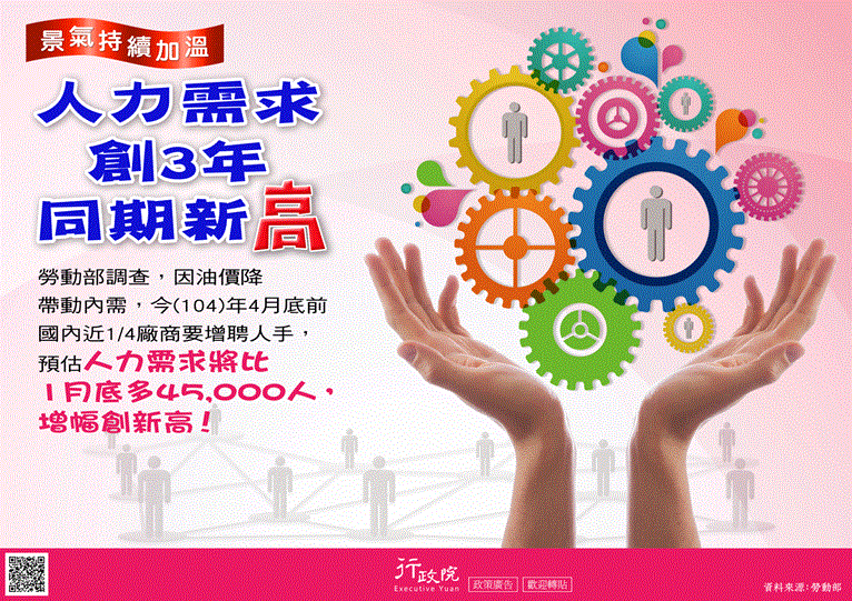 行政院政策文宣 :「人力需求創3年同期新高」