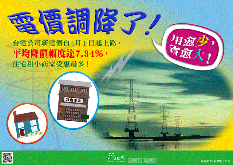 行政院政策文宣 :「電價調降了！」