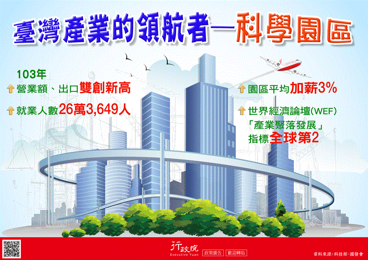 行政院政策文宣 :「臺灣產業的領航者──科學園區」