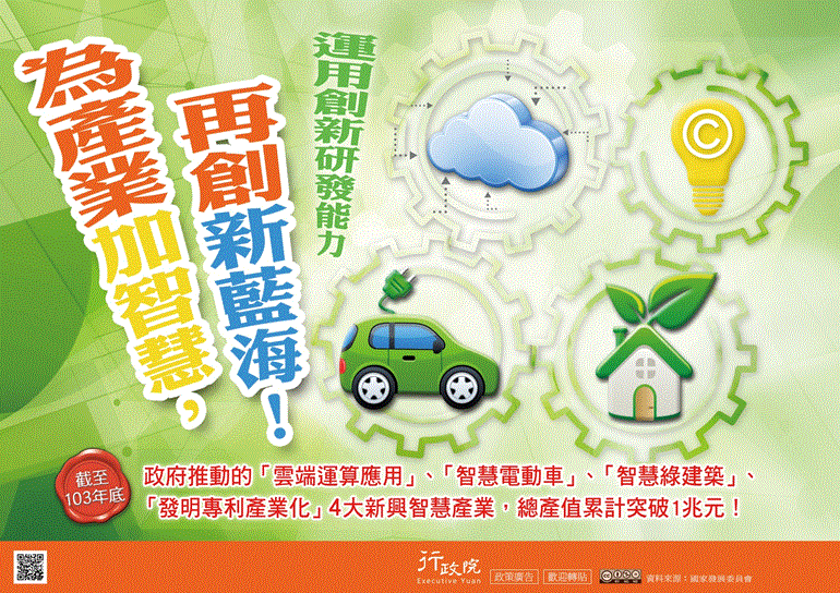 行政院政策文宣 :「為產業加智慧 再創新藍海」