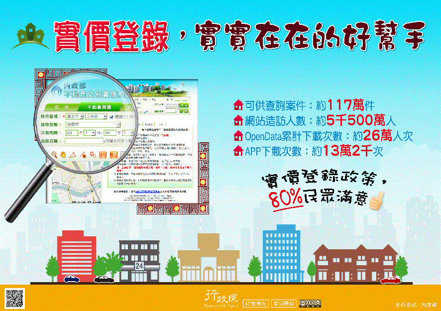 行政院政策文宣 :「實價登錄，實實在在的好幫手」