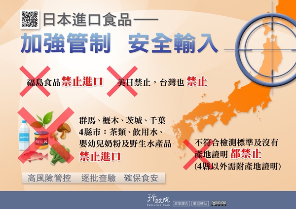 行政院政策文宣 :「日本進口食品─加強管制 安全輸入」