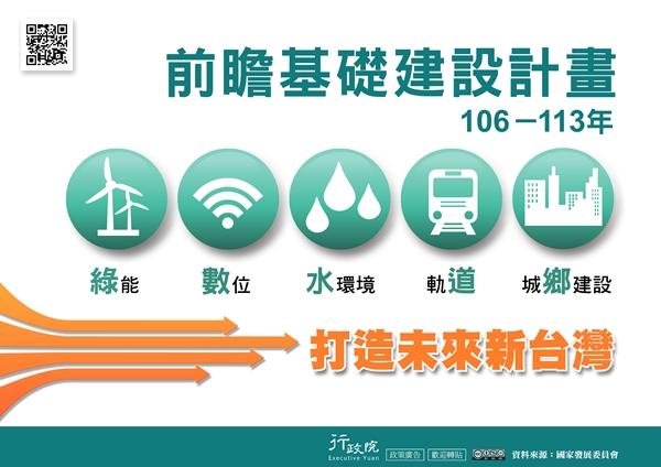 行政院政策文宣 :「前瞻基礎建設計畫─打造未來新台灣」