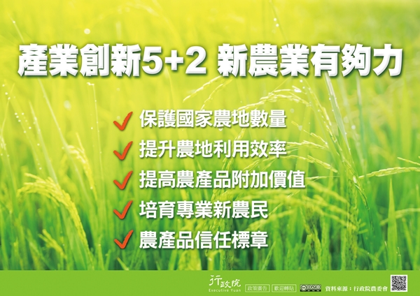 行政院政策文宣 :「產業創新5+2 新農業有夠力」