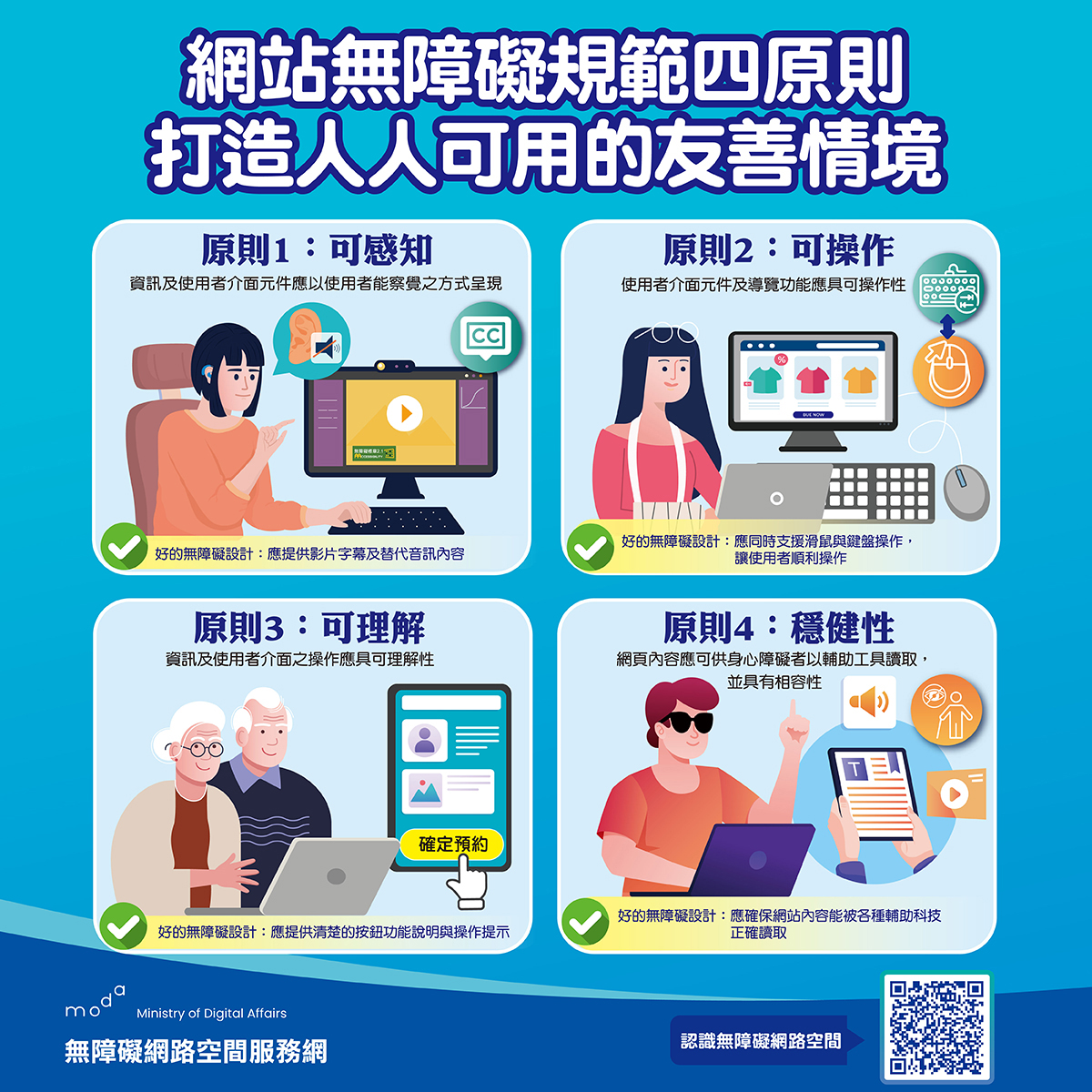 網站無障礙規範四原則