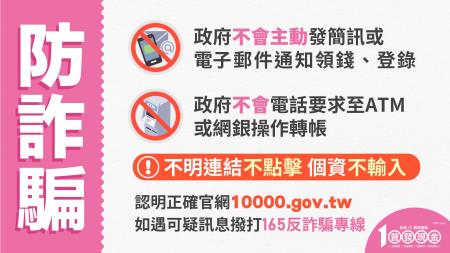 發放現金-10000govtw